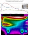 101px-Ecarts-isolants-thermographie-3cm-graphe.JPG